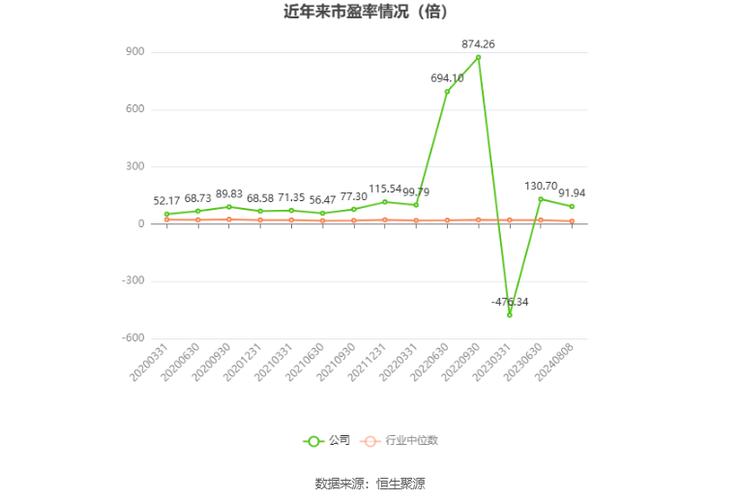 赓续攀升的能源价格正在蒸发掉落你的利润_蒸汽_成本 赓续攀升的能源价格正在蒸发掉落你的利润_蒸汽_成本 通讯