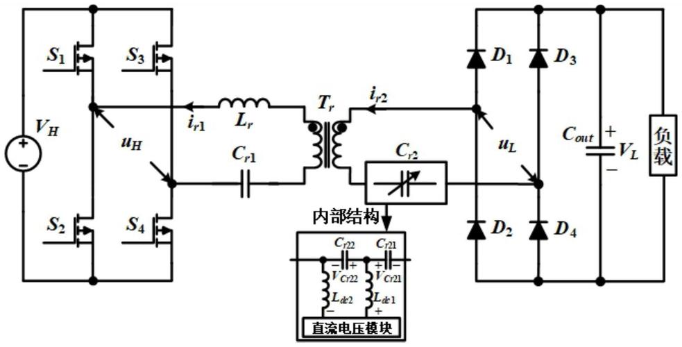 通合科技取得一种用于抑制数字变换器的工频纹波的装配专利有效抑制数字变换器工频纹波_变换器_模块 通合科技取得一种用于抑制数字变换器的工频纹波的装配专利有效抑制数字变换器工频纹波_变换器_模块 通讯