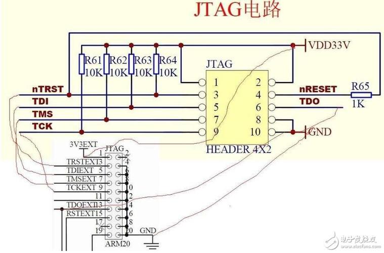 运用FPGA实现EnDat接口的模块连接具体教程_编码器_暗记 运用FPGA实现EnDat接口的模块连接具体教程_编码器_暗记 通讯