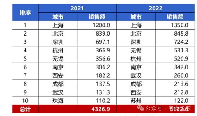 3起诉汇顶怒！听张帆讲“芯片立异之苦”（附IC设计获奖名单）_产物型号_股份有限公司 3起诉汇顶怒！听张帆讲“芯片立异之苦”（附IC设计获奖名单）_产物型号_股份有限公司 科学