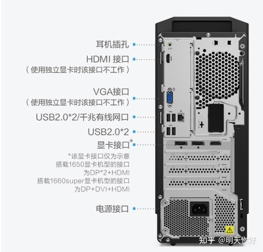 不再“摸索”机箱后头的世界——浅谈USB扩展设备_接口_装备 不再“摸索”机箱后头的世界——浅谈USB扩展设备_接口_装备 智能