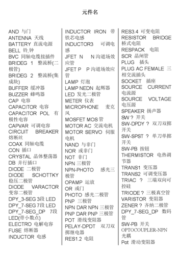 自己整理的常用电子元器件中英文名称比较表_非门_暗记 自己整理的常用电子元器件中英文名称比较表_非门_暗记 互联网