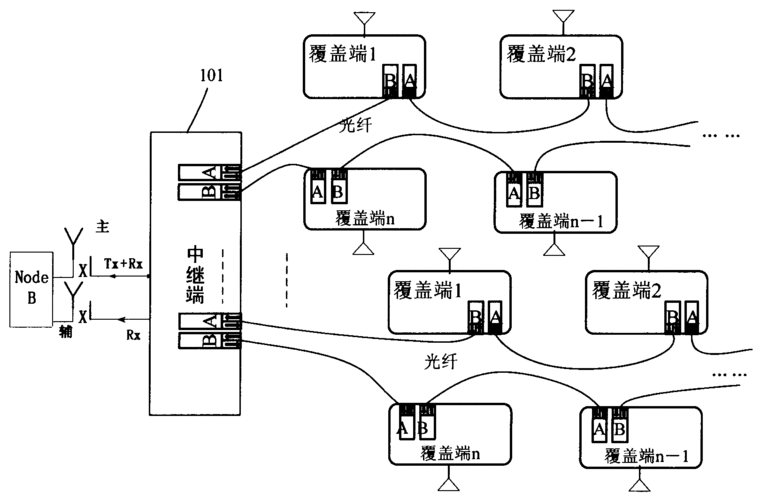 广和通申请自适应语音通话专利提升语音通话兼容性降低故障率_所述_语音 广和通申请自适应语音通话专利提升语音通话兼容性降低故障率_所述_语音 科学