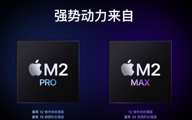 突发！苹果上新 2 款重磅 Mac 新品M2 Pro/Max 芯片高调登场_芯片_苹果 突发！苹果上新 2 款重磅 Mac 新品M2 Pro/Max 芯片高调登场_芯片_苹果 智能