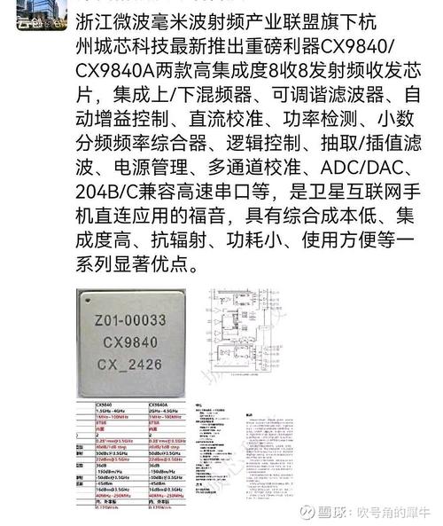 高通公司申请射频（RF）收发器的隔离降频转换混频器专利专利技能能使多条承载不合载波的传输线间的干扰影响降低_载波_传输线 高通公司申请射频（RF）收发器的隔离降频转换混频器专利专利技能能使多条承载不合载波的传输线间的干扰影响降低_载波_传输线 通讯