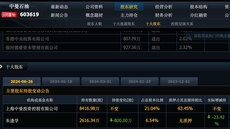 A股仅此一家!同时涉及卫星导航、光刻机、华为海思的芯片公司!_公司_费用 科学 A股仅此一家!同时涉及卫星导航、光刻机、华为海思的芯片公司!_公司_费用 A股仅此一家!同时涉及卫星导航、光刻机、华为海思的芯片公司!_公司_费用 科学
