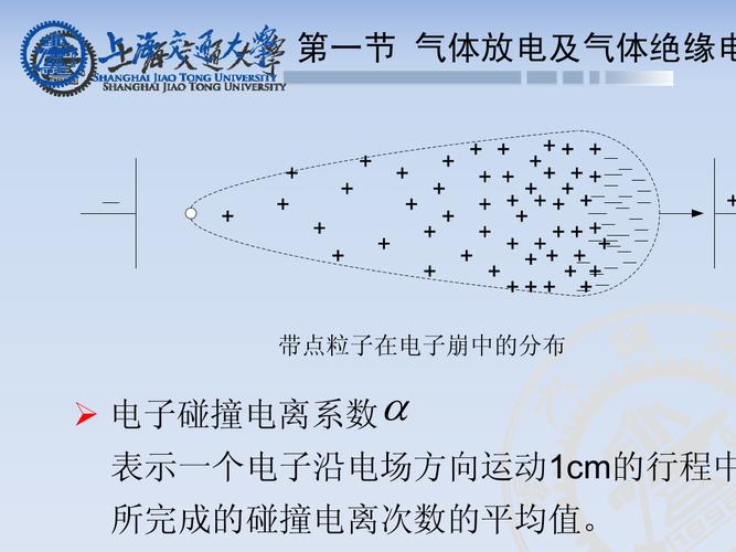 西力科技取得一种交流系统中校正直流分量的方法专利实现交流误差的高精度计量_步调_暗记 西力科技取得一种交流系统中校正直流分量的方法专利实现交流误差的高精度计量_步调_暗记 互联网