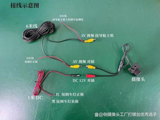 倒烧摄像头烧坏的原因大年夜多是因为接错线汽车用品_芯片_摄像头 倒烧摄像头烧坏的原因大年夜多是因为接错线汽车用品_芯片_摄像头 智能