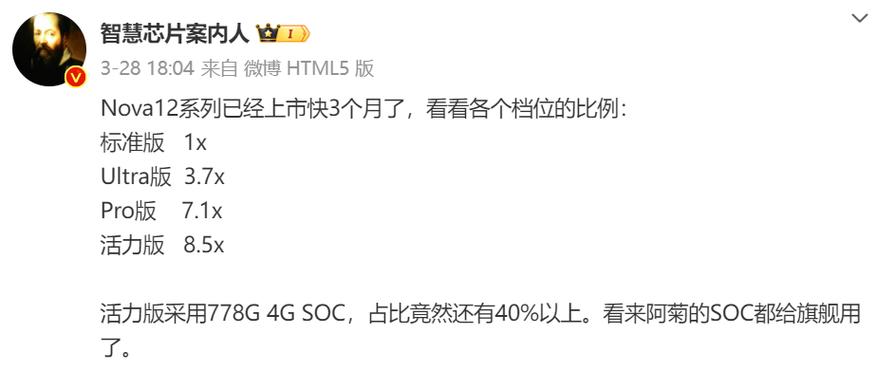 被打压4年多华为麒麟芯片落后高通3代苹果4代了_麒麟_华为 被打压4年多华为麒麟芯片落后高通3代苹果4代了_麒麟_华为 科学