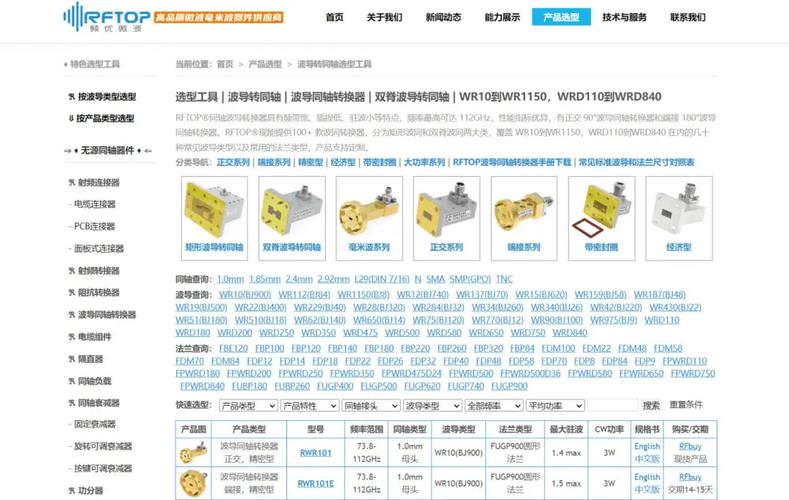 RFTOP推出高机能3.5mm系列隔直器_产物_系列 RFTOP推出高机能3.5mm系列隔直器_产物_系列 互联网