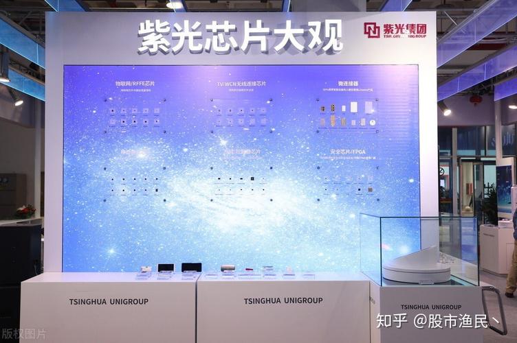 紫光国微：公司特种图像AI智能芯片今朝还在客户开拓试用阶段_紫光_公司 紫光国微：公司特种图像AI智能芯片今朝还在客户开拓试用阶段_紫光_公司 互联网