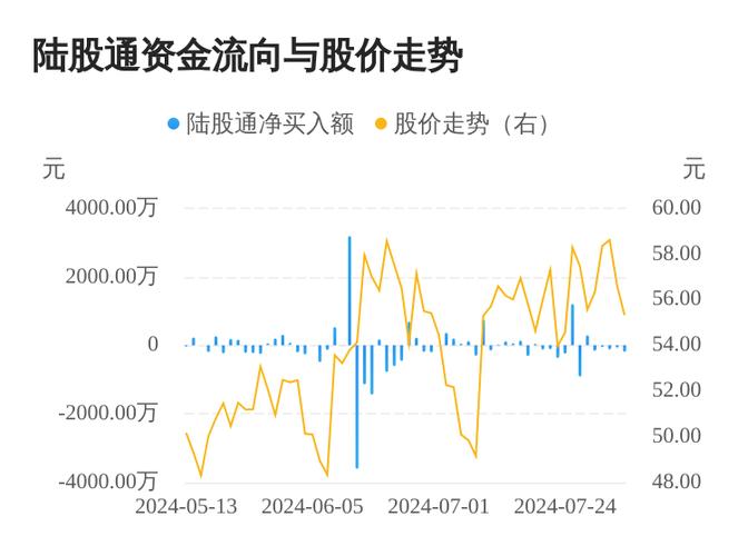 晶丰明源改道科创板去年首闯IPO曾因五大年夜疑点遭否_芯片_公司 晶丰明源改道科创板去年首闯IPO曾因五大年夜疑点遭否_芯片_公司 互联网