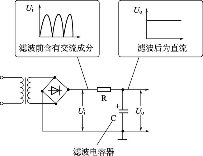 详解电源滤波电路中的高频滤波电容电路_电容_成分 详解电源滤波电路中的高频滤波电容电路_电容_成分 互联网