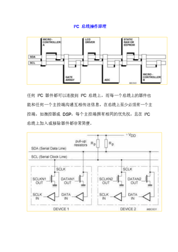 理解IIC总线_暗记_旗子 理解IIC总线_暗记_旗子 互联网
