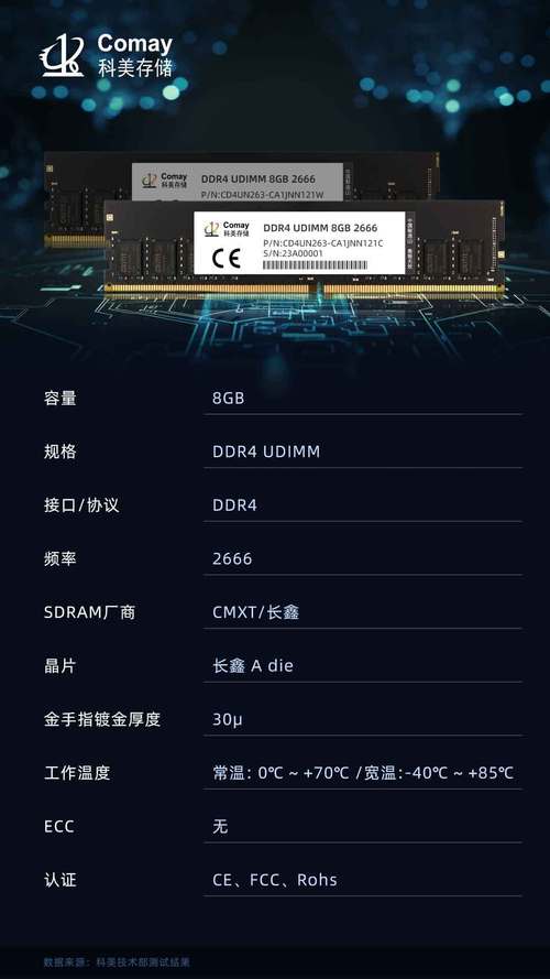 科美推出工业级DDR4 UDIMM实现全国产、防硫化、30μ金手指镀金_内存条_科美 互联网 科美推出工业级DDR4 UDIMM实现全国产、防硫化、30μ金手指镀金_内存条_科美 科美推出工业级DDR4 UDIMM实现全国产、防硫化、30μ金手指镀金_内存条_科美 互联网