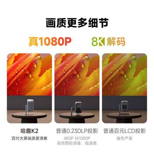 千元也有好画质!哈趣投影K1评测:私人定制影院就选它了_投影仪_画面 互联网 千元也有好画质!哈趣投影K1评测:私人定制影院就选它了_投影仪_画面 千元也有好画质!哈趣投影K1评测:私人定制影院就选它了_投影仪_画面 互联网