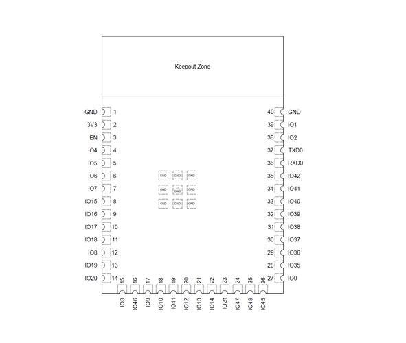 ESP32芯片中的IO_MUX和GPIO交换矩阵有何差异？_暗记_旗子 ESP32芯片中的IO_MUX和GPIO交换矩阵有何差异？_暗记_旗子 通讯