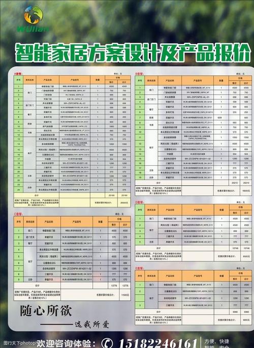 智能家居中的\ 智能家居中的\"贵族\"KNX_产物_费用 互联网