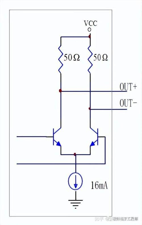 【科普】PECL/CML/LVDS高速差分接口事理_暗记_旗子 【科普】PECL/CML/LVDS高速差分接口事理_暗记_旗子 科学
