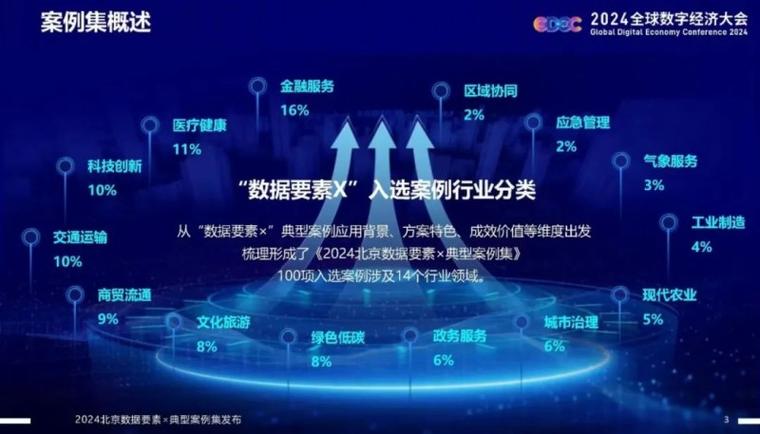 四维图新：将加速形成“芯片+算法+数据+云”数据驱动立异闭环_地图_智能 四维图新：将加速形成“芯片+算法+数据+云”数据驱动立异闭环_地图_智能 科学