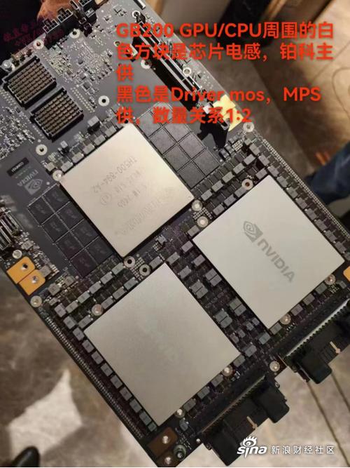铂科新材：公司的芯片电感采用高压一体成型结合铜铁共烧工艺为 GPU 等大年夜功率芯片前端供电具有低电压、大年夜电流、小体积的优势_电感_优势 铂科新材：公司的芯片电感采用高压一体成型结合铜铁共烧工艺为 GPU 等大年夜功率芯片前端供电具有低电压、大年夜电流、小体积的优势_电感_优势 互联网