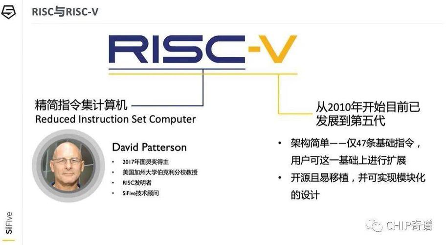 全球三大年夜芯片架构之一MIPS倒下！回身投入RISC-V阵营_架构_英特尔 全球三大年夜芯片架构之一MIPS倒下！回身投入RISC-V阵营_架构_英特尔 科学