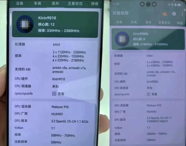 麒麟芯片真真假假难以确定但只需知道爆款预定买到即赚_华为_芯片 麒麟芯片真真假假难以确定但只需知道爆款预定买到即赚_华为_芯片 科学
