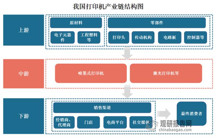 格科微：经由进程自立研发专利构建单芯片高像素产品的技能壁垒并有信心耐久保持在该技能的领先优势_技巧_优势 格科微：经由进程自立研发专利构建单芯片高像素产品的技能壁垒并有信心耐久保持在该技能的领先优势_技巧_优势 科学