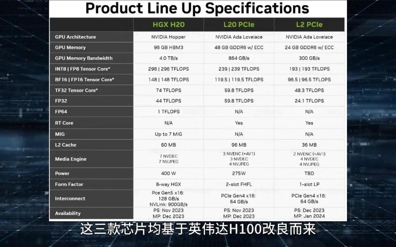 AMD效仿英伟达推出“中国特供版”芯片美国官员表态_芯片_英伟 AMD效仿英伟达推出“中国特供版”芯片美国官员表态_芯片_英伟 互联网