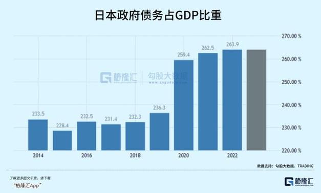 日本芯片补贴占GDP比重超美法德_日本_日元 日本芯片补贴占GDP比重超美法德_日本_日元 通讯