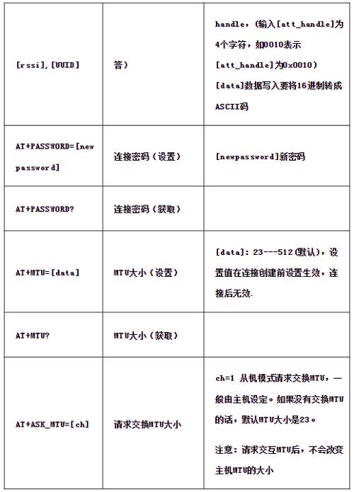 音频体验提升的关键蓝牙芯片的音频DSP技能有哪些进级_音频_算法 音频体验提升的关键蓝牙芯片的音频DSP技能有哪些进级_音频_算法 互联网