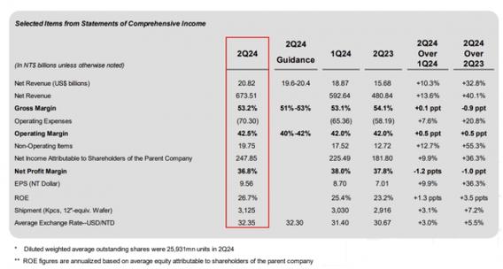 TVS芯片\u0026晶圆市场调研申报全球行业规模瞻望2023-2029_芯片_晶圆 TVS芯片\u0026晶圆市场调研申报全球行业规模瞻望2023-2029_芯片_晶圆 智能