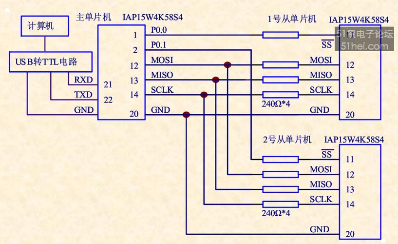 三行代码实现单片机SPI读写NorFlash存储芯片_数据_函数 科学 三行代码实现单片机SPI读写NorFlash存储芯片_数据_函数 三行代码实现单片机SPI读写NorFlash存储芯片_数据_函数 科学