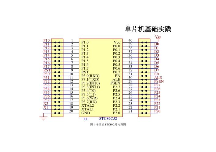 单片机最小系统的讲解_单片机_电容 单片机最小系统的讲解_单片机_电容 通讯