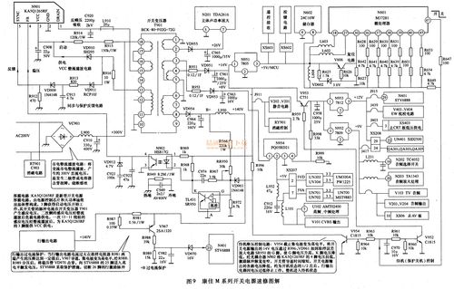 开关电源维修是什么原因造成不能启动事理分析？_电容_电压 开关电源维修是什么原因造成不能启动事理分析？_电容_电压 科学