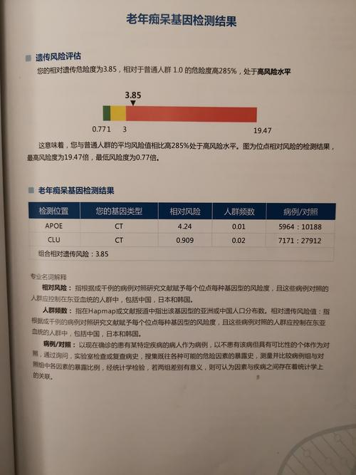 小我基因检测行业的三个逝世活决定筹划点微基因WeGene的谜底是数据、数据、数据_基因_数据 小我基因检测行业的三个逝世活决定筹划点微基因WeGene的谜底是数据、数据、数据_基因_数据 通讯