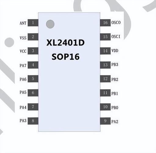 2.4G射频SOC芯片XL2401D收发一体 集成九齐8位单片机_芯片_都有 2.4G射频SOC芯片XL2401D收发一体 集成九齐8位单片机_芯片_都有 通讯
