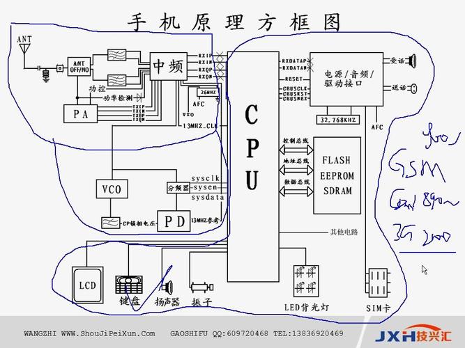 手机维修传授教化11—集成电路_多个_电路 手机维修传授教化11—集成电路_多个_电路 互联网