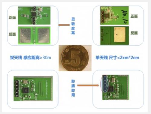 “隔空取物”黑科技?中科院实验室孵化的集成电路设计公司「隔空智能」完成A轮融资_芯片_毫米波 通讯 “隔空取物”黑科技?中科院实验室孵化的集成电路设计公司「隔空智能」完成A轮融资_芯片_毫米波 “隔空取物”黑科技?中科院实验室孵化的集成电路设计公司「隔空智能」完成A轮融资_芯片_毫米波 通讯