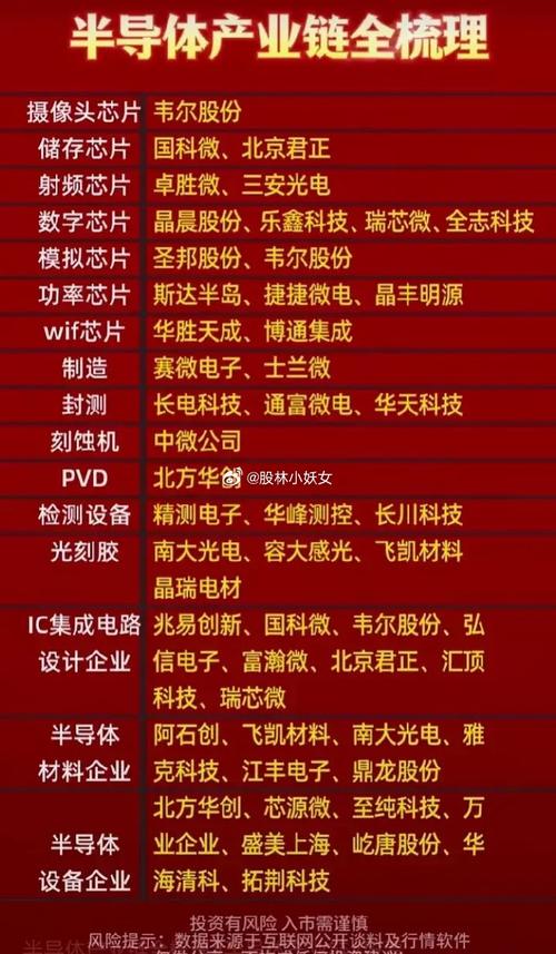湖南首个第三代半导体项目芯片厂房封顶 估量今年6月份实现投产_半导体_项目 智能 湖南首个第三代半导体项目芯片厂房封顶 估量今年6月份实现投产_半导体_项目 湖南首个第三代半导体项目芯片厂房封顶 估量今年6月份实现投产_半导体_项目 智能