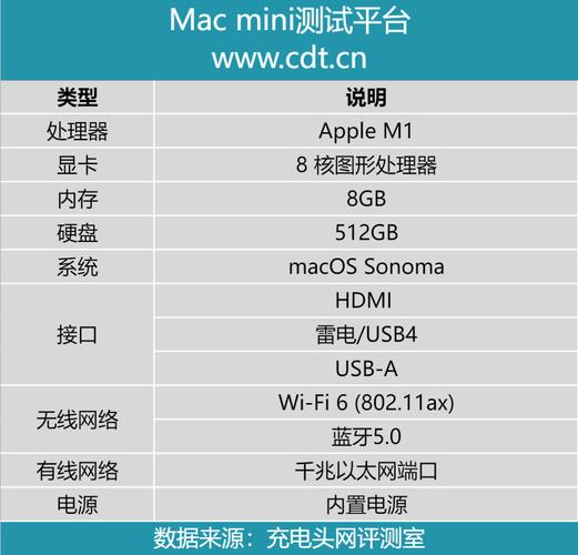 ORCIO NVME硬盘盒搭配扩展卡评测：提速至20Gbps_速度_硬盘盒 ORCIO NVME硬盘盒搭配扩展卡评测：提速至20Gbps_速度_硬盘盒 互联网
