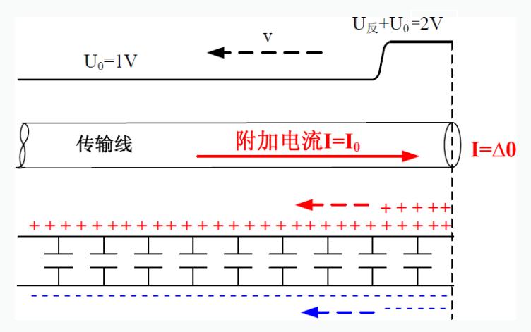 一招搞定以太网EMC设计_暗记_旗子 一招搞定以太网EMC设计_暗记_旗子 通讯
