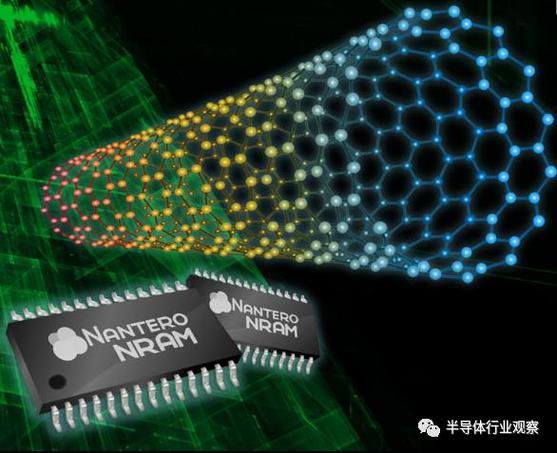 存储芯片MRAM在汽车安然气囊的应用_暗记_旗子 智能 存储芯片MRAM在汽车安然气囊的应用_暗记_旗子 存储芯片MRAM在汽车安然气囊的应用_暗记_旗子 智能