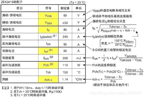 技能参数详解MOS管常识最全收录！_沟道_电压 技能参数详解MOS管常识最全收录！_沟道_电压 智能