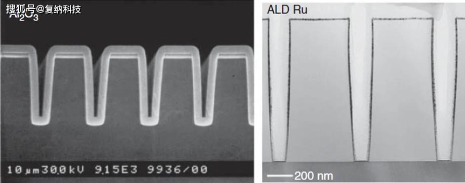 原子层沉积 (ALD) 概览_薄膜_图案 原子层沉积 (ALD) 概览_薄膜_图案 互联网