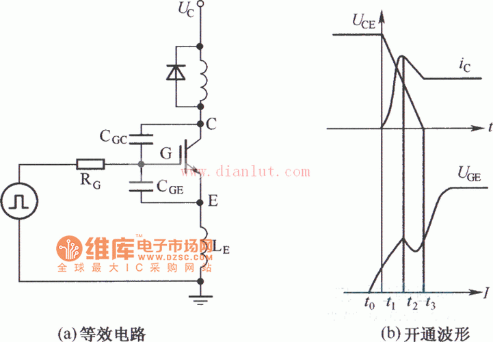智光电气取得级联式高压变频器专利经由进程对IGBT通断时间分配达到控制开关管效果_单位_电压 智光电气取得级联式高压变频器专利经由进程对IGBT通断时间分配达到控制开关管效果_单位_电压 通讯