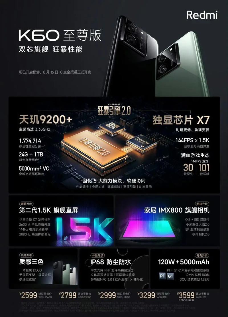 什么才叫旗舰芯?一款高端旗舰芯的修炼_旗舰_技巧 通讯 什么才叫旗舰芯?一款高端旗舰芯的修炼_旗舰_技巧 什么才叫旗舰芯?一款高端旗舰芯的修炼_旗舰_技巧 通讯
