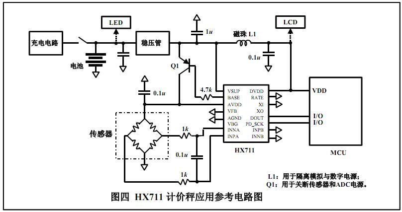称重传感器实际电路事理分析_传感器_电阻 称重传感器实际电路事理分析_传感器_电阻 科学