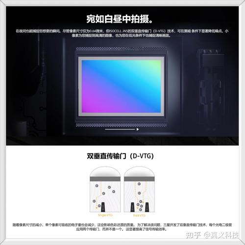 御3 主摄会运用哪个CMOS传感器?为何没有8K_传感器_索尼 科学 御3 主摄会运用哪个CMOS传感器?为何没有8K_传感器_索尼 御3 主摄会运用哪个CMOS传感器?为何没有8K_传感器_索尼 科学