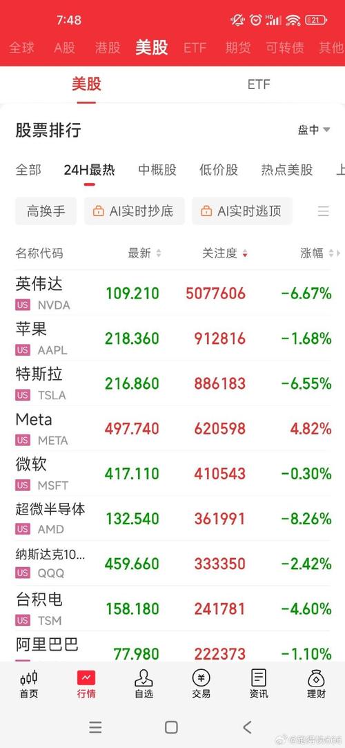 全线下跌！NAND闪存厂商营收排名：三星第一 Intel第六_营收_美元 全线下跌！NAND闪存厂商营收排名：三星第一 Intel第六_营收_美元 智能